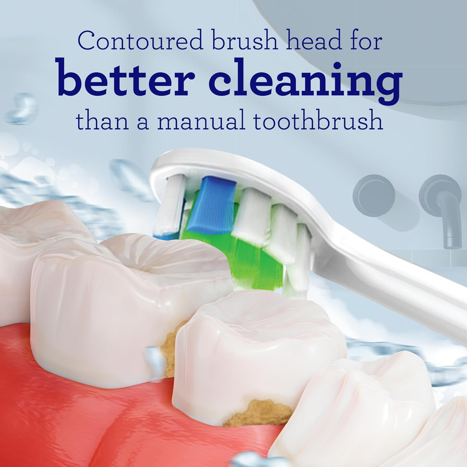 Gurunanda Replacement Sonic Brush Head (Pack Of 6) - Compatible With Gurunanda Sonic Toothbrushes - Round-Ended, Soft Bristles To Help With Plaque Control & Teeth Whitening - Iprx Waterproof (White)