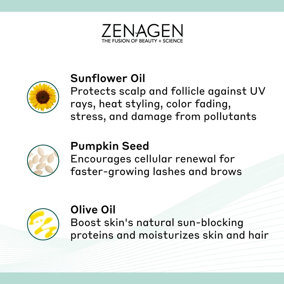 Zenagen Strengthening Leave-In Conditioner, 6 Fl. Oz