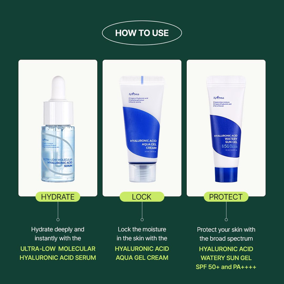 Isntree Skincare Travel Kit - Cleanser, Facial Toner, Serum, Cream, And Sunscreen | Hypoallergenic Korean Skin Care