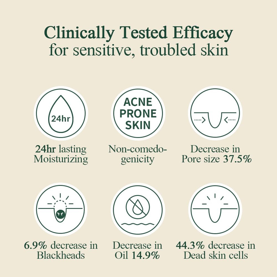 Pyunkang Yul Calming Line Gift Box Set-Korean Facial Skin Care Essential For Daily Moisturizing With Toner, Serum, Cream, Safe On Acne Prone & Sensitive Skin, Vegan & Cruelty Free