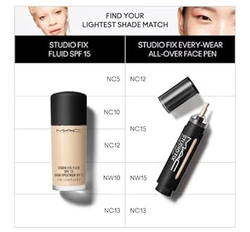 Mac Studio Fix Every Wear All Over Face Pen Nw13