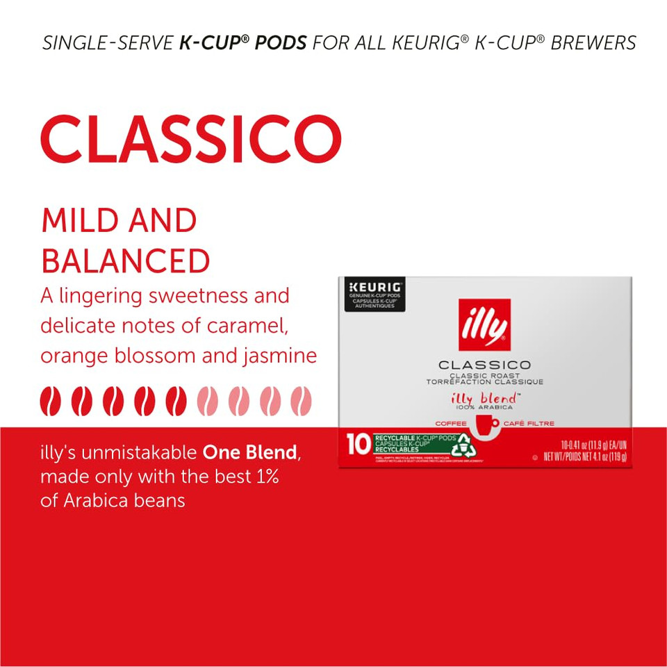 Illy Coffee K Cups - Coffee Pods For Keurig Coffee Maker  Classico Roast - Caramel, Orange Blossom & Jasmine - Mild, Flavorful & Balanced Flavor Pods Of Coffee - No Preservatives  20 Count, 4 Pack