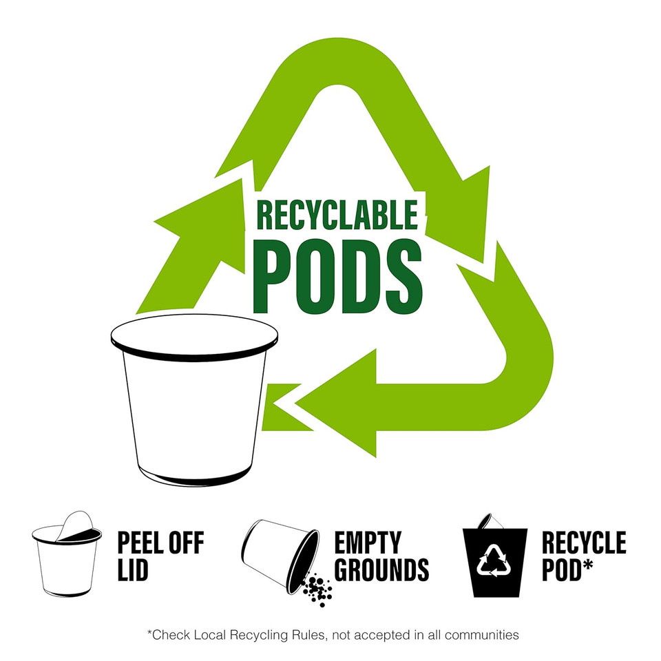 Java Factory Coffee Pods Compatible With K Cup Brewers Including 2.0, Assorted Variety Pack, 80 Count