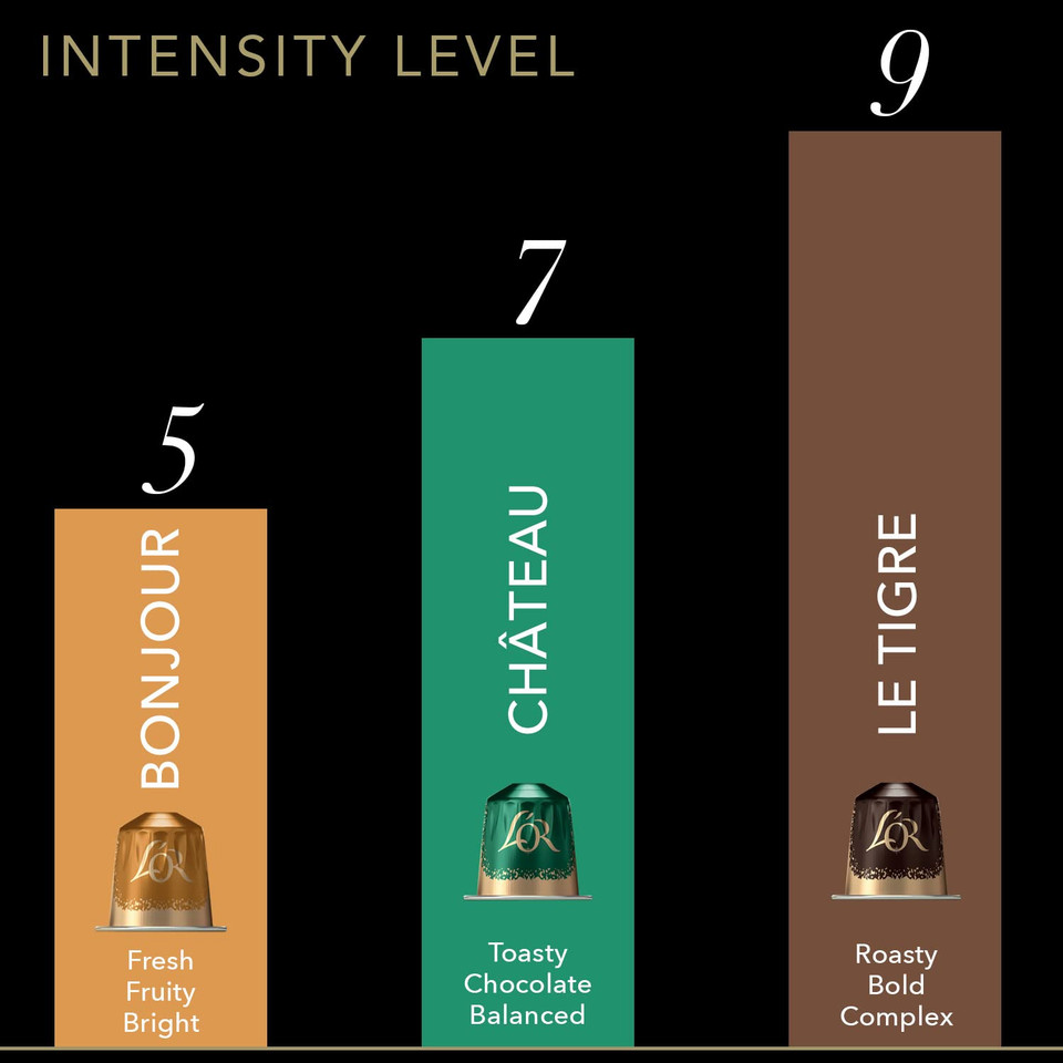 L'Or Coffee Pods, 30 Capsules Coffee Artists Variety Pack, Single Cup Aluminum Coffee Capsules Exclusively Compatible With The L'Or Barista System