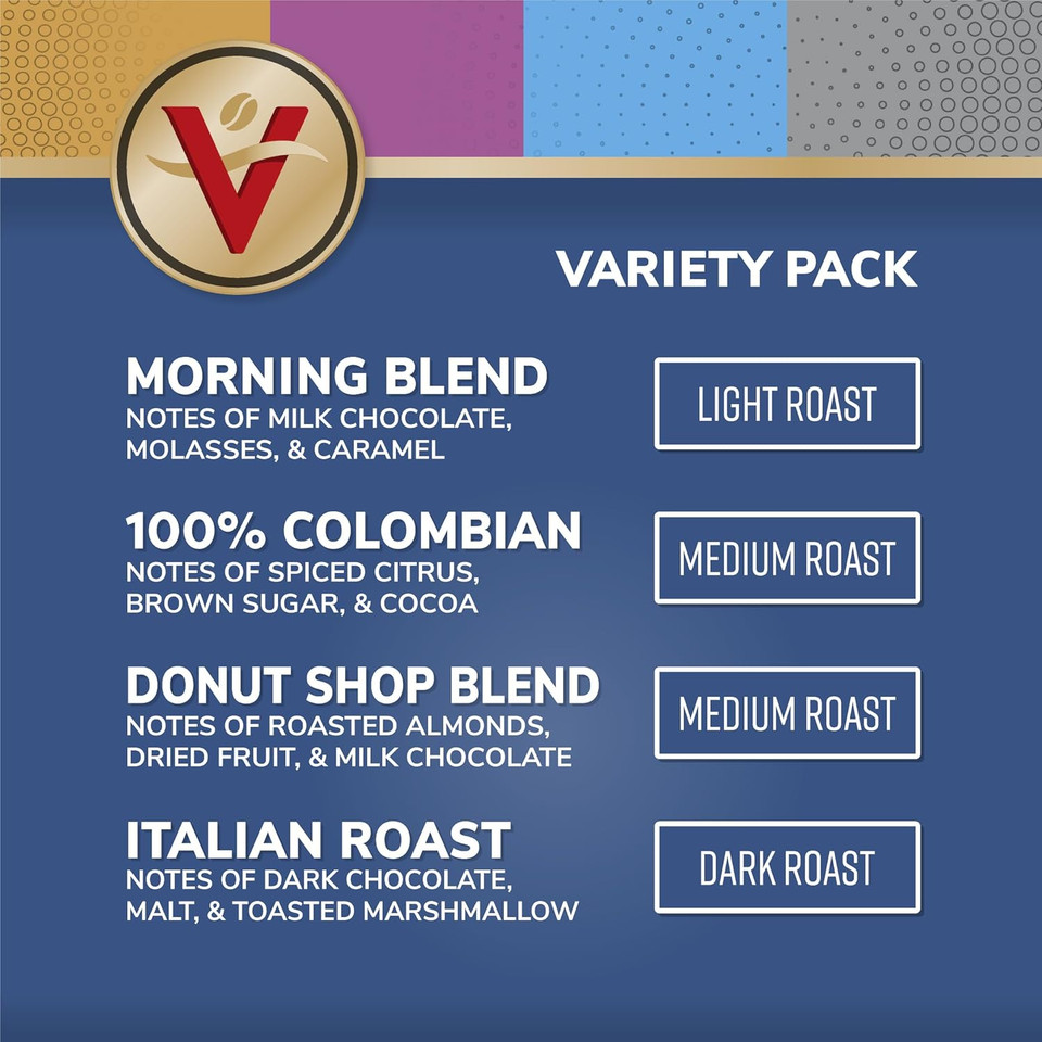 Victor Allen'S Coffee Variety Pack (Morning Blend, 100% Colombian, Donut Shop Blend, And Italian Roast), 80 Count, Single Serve Coffee Pods For Keurig K-Cup Brewers