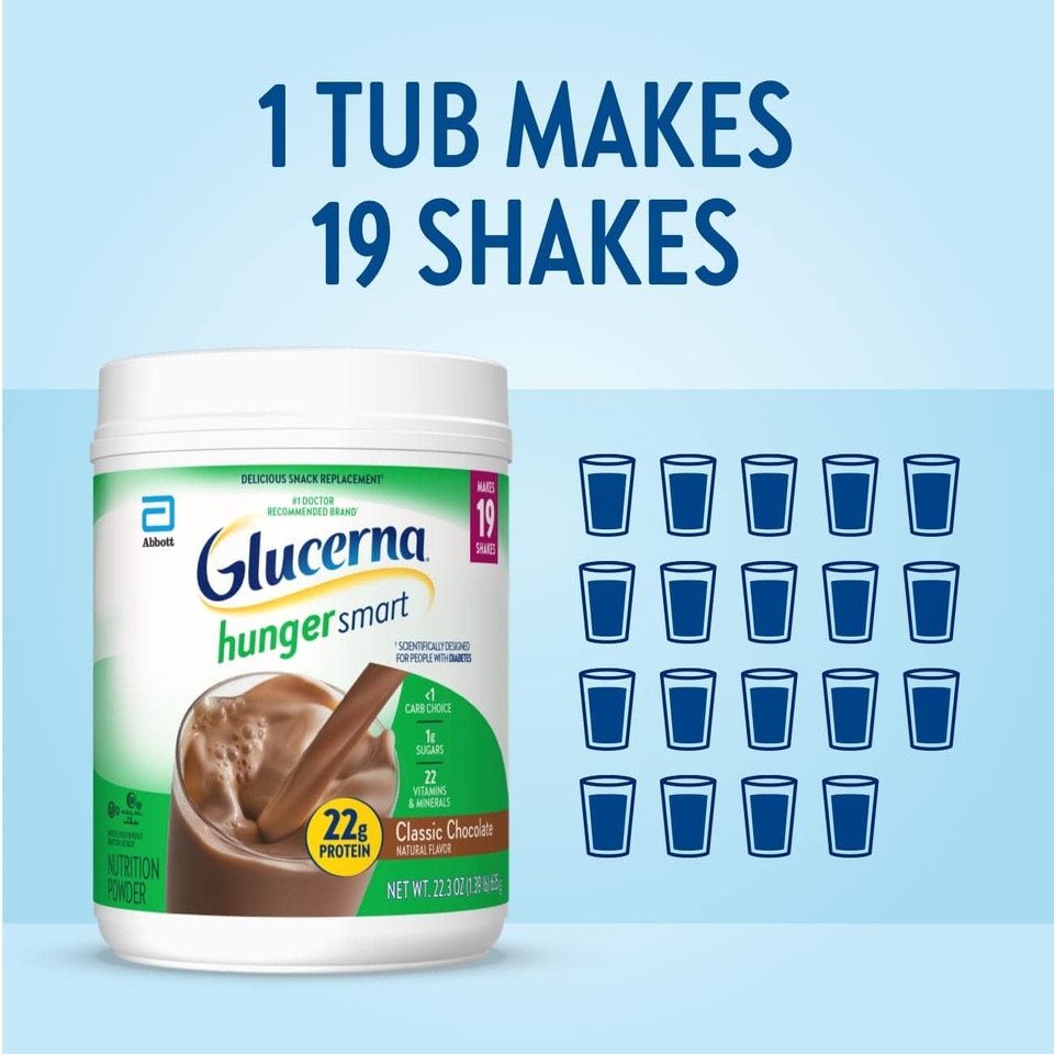 Glucerna Hunger Smart Powder, Diabetic Nutrition, Blood Sugar Management, 22G Protein, 130 Calories, Classic Chocolate, 22.3-Oz Tub, 2 Count