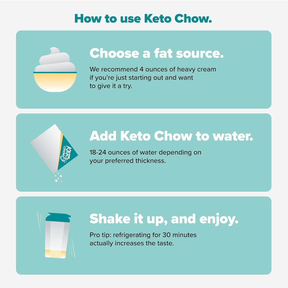 Keto Chow Lemon Meringue - 21 Meal Bag