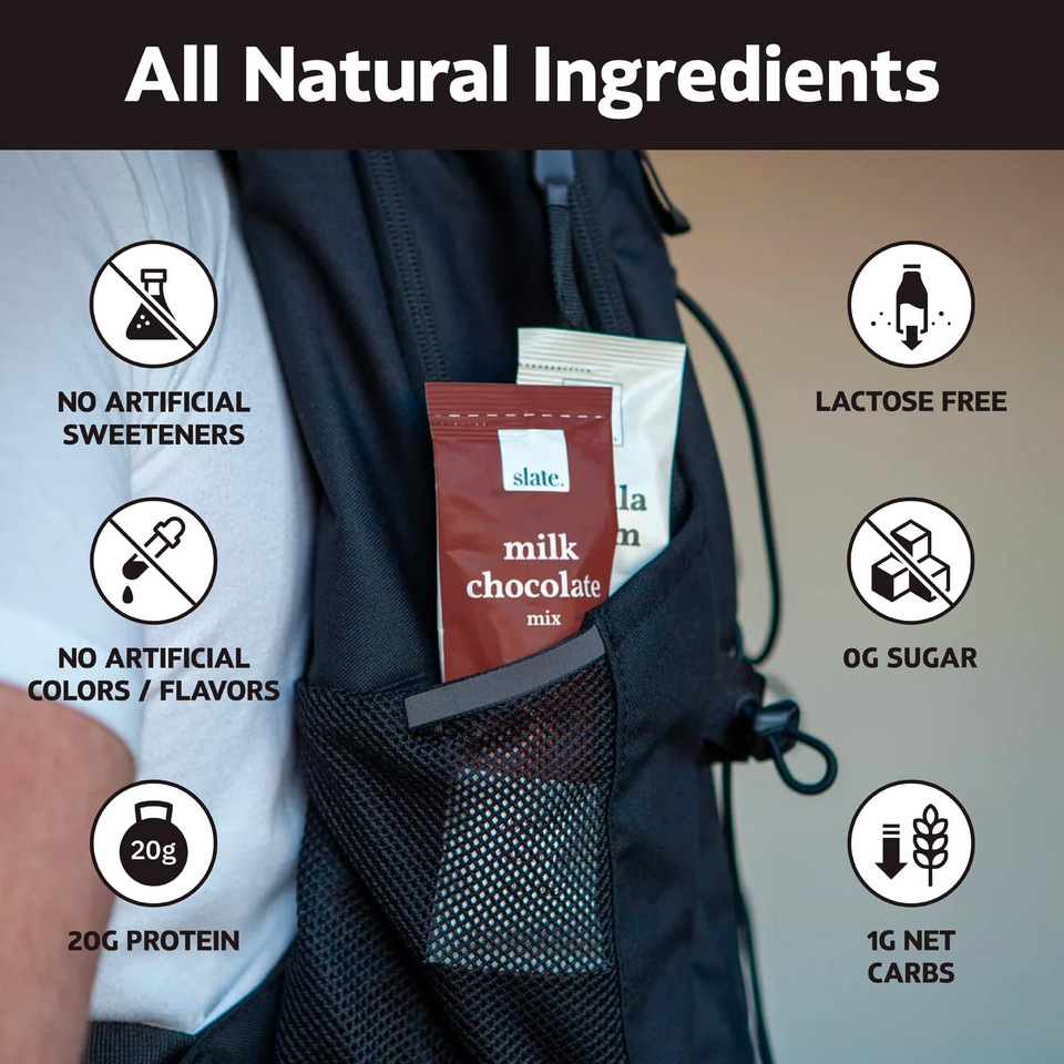 Slate Milk - High Protein Drink Mix Powder - Milk Chocolate, 12 Packets - Lactose Free, 20G Protein, 0G Sugar, 100 Calories, 2G Carbs, No Added Sugar - Breakfast Boost - Post Workout - 27G Per Stick