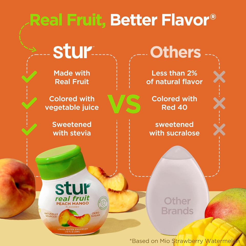Stur Liquid Water Enhancer | Peach Mango | Sweetened With Stevia | High In Vitamin C & Antioxidants | Sugar Free | Zero Calories | Keto | Vegan | 5 Bottles, Makes 120 Drinks