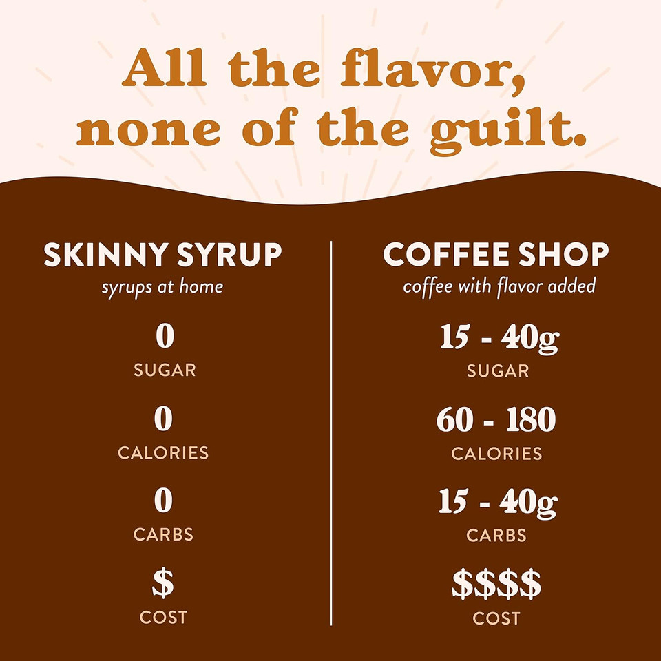Jordan'S Skinny Syrups, Cinnamon Dolce Coffee Syrup, Sugar Free, Zero Calorie Drink Flavoring & Mixes, 25.4 Ounces (Pack Of 2)