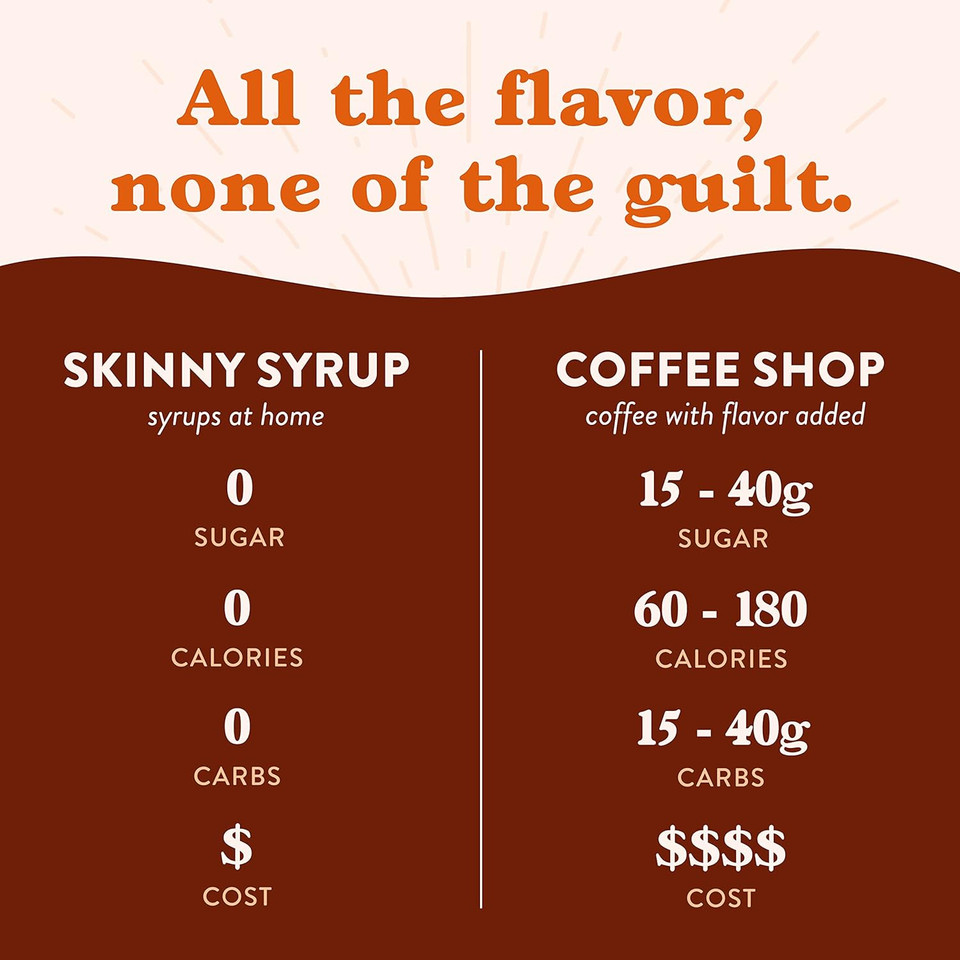 Jordan'S Skinny Syrups Sugar Free Coffee Syrup, Gingerbread Latte Flavor Drink Mix, Zero Calorie Flavoring For Lattes, Protein Shake, Food & More, Gluten Free, Keto Friendly, 25.4 Fl Oz, 1 Pack