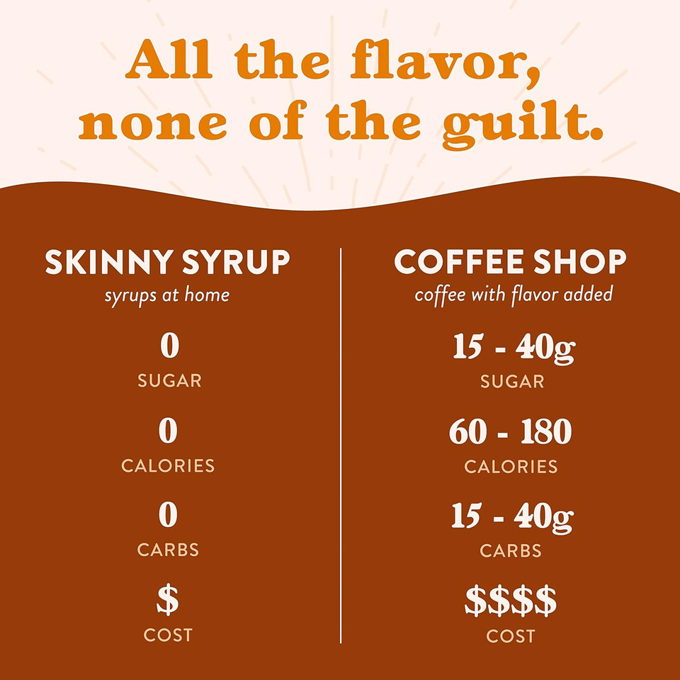 Jordan'S Skinny Syrups Sugar Free Coffee Syrup, Butter Toffee Flavor Drink Mix, Zero Calorie Flavoring For Lattes, Protein Shake, Food & More, Gluten Free, Keto Friendly, 25.4 Fl Oz, 1 Pack