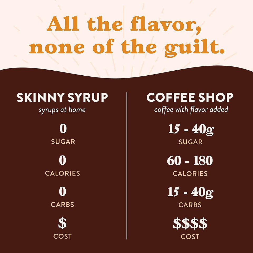 Jordan'S Sugar Free Peanut Butter Cup Coffee Syrup, 25.4Oz - Keto, Gluten Free
