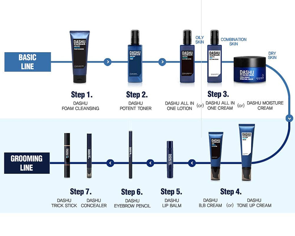 Dashu Good Looks Eyebrow Pencil  Square Tip Applicator Provides Easy Drawing