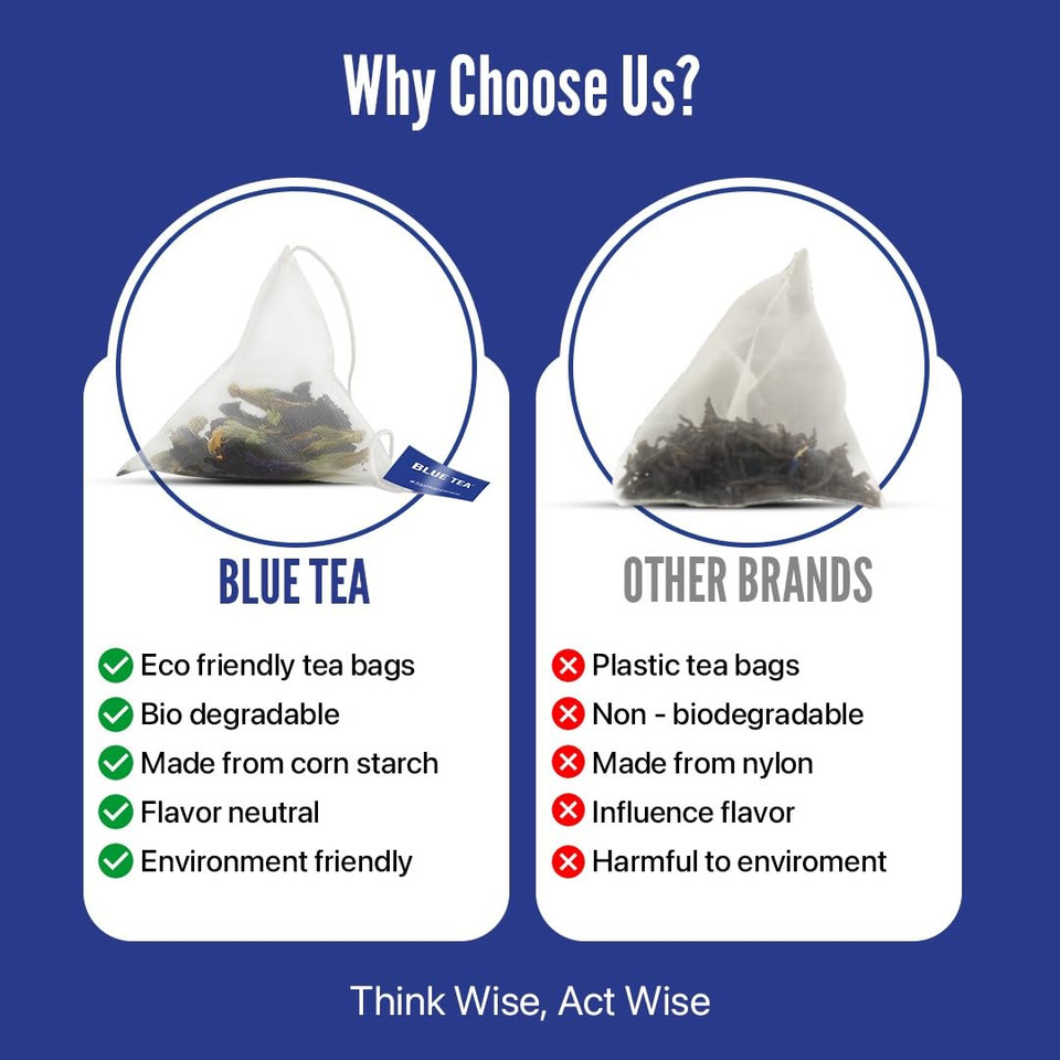 Blue Tea - Butterfly Pea Flower Tea - Ashwagandha - 10 Count - Plant Based Tea Bag | Detox Tea | Ayurvedic Blend - Caffeine Free - Flower Based - Vegan - Non-Gmo - No Additives | Ziplock Pack