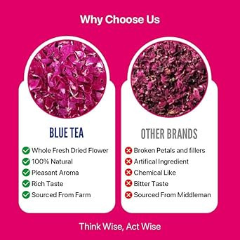 Blue Tea - Rose Petal Tea - Loose - 0.88 Oz | Chemical- Free| Rich In Vitamin-C | Natural Sun Dried | Beautiful Hair & Skin-Caffeine Free - Flower Based - Herbal Tea - Vegan | Pet Jar Pack