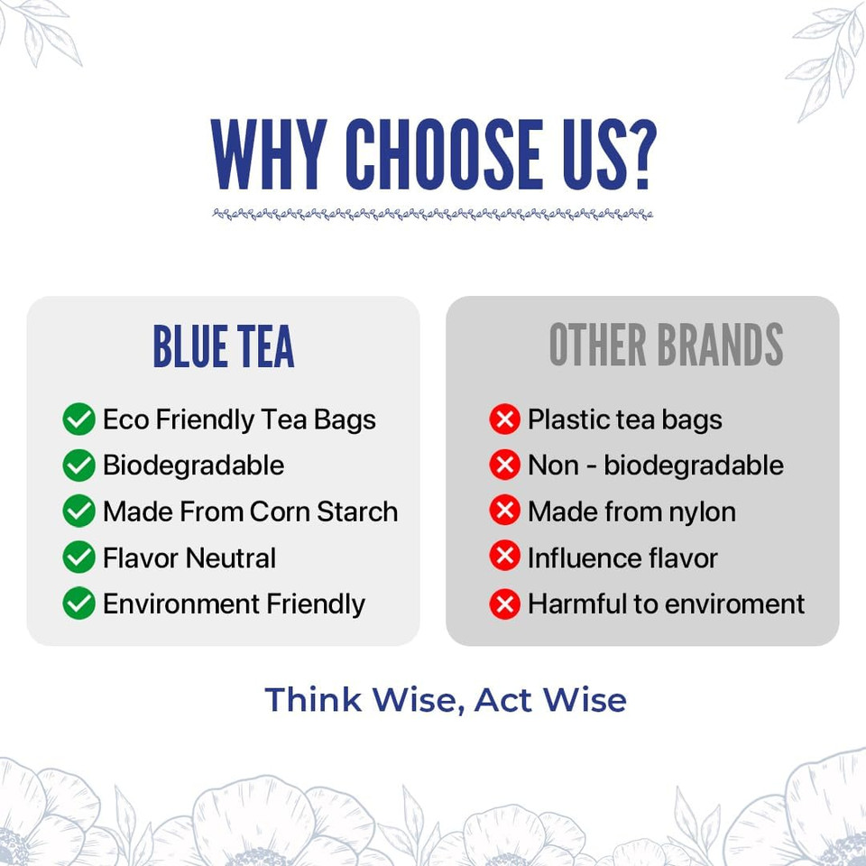 Blue Tea - Sizzling Mango Fruit Tea - 20 Plant Based Tea Bags || Super Anti-Oxidant | Caffeine Free - Fruity Flavor - Herbal Tea - Natural Ingredients - Farm Fresh - Vegan | Ziplock Packaging