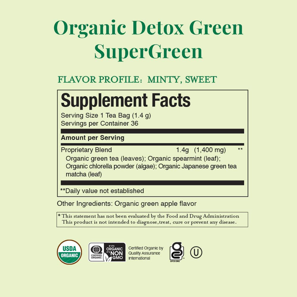 Republic Of Tea, Tea Detox Green Organic, 36 Count