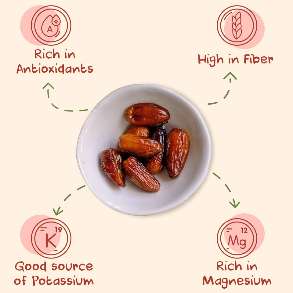 Sunny Fruit Organic Dried Pitted Deglet Nour Dates, 2.5 Pound Bulk Bag | Healthy, Sweet Snack | Organic, Non-Gmo, Vegan, Halal, Kosher, No Preservatives, No Sugar Added