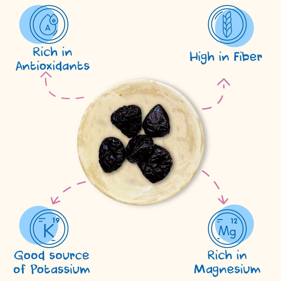 Sunny Fruit Soft Organic Prunes, 2.5 Pound Bulk Bag | Healthy, Sweet Dried Plums | Organic, Non-Gmo, Vegan, Halal, Kosher, No Preservatives, No Sugar Added