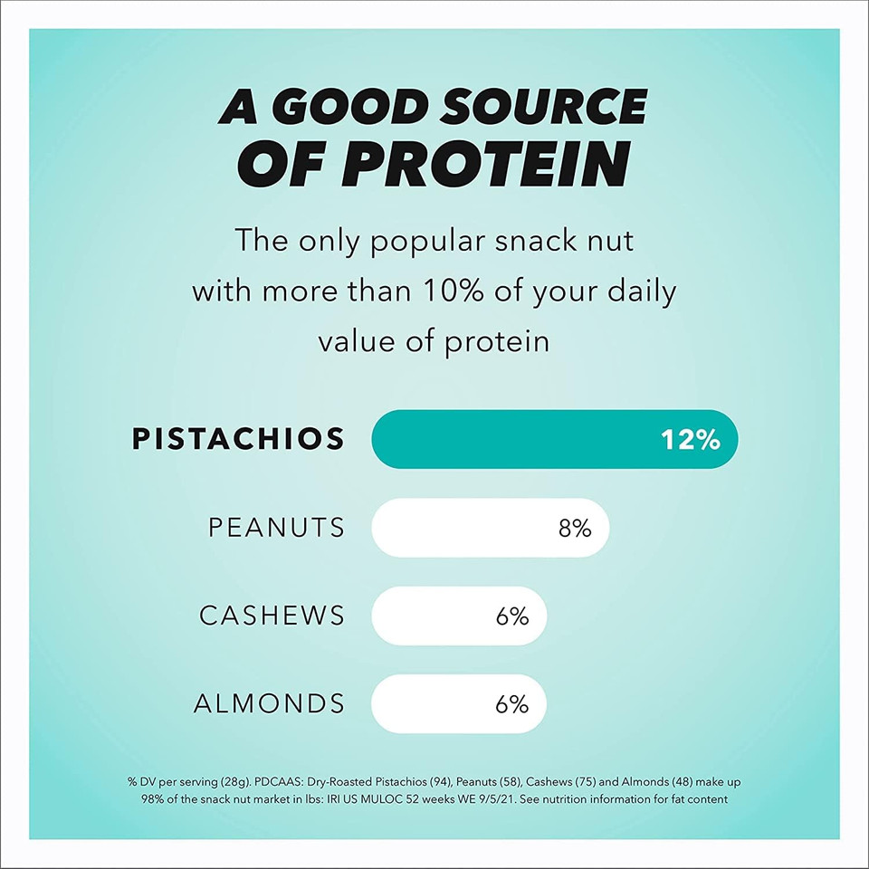 Wonderful Pistachios No Shells, Sea Salt & Vinegar Nuts, 22 Ounce Resealable Bag, Protein Snacks, Gluten Free, Healthy Snack