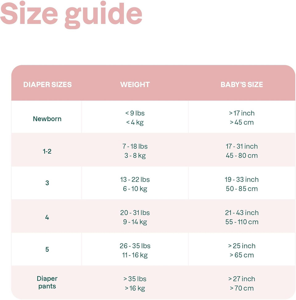 Attitude Eco-Conscious Disposable Diapers, Ewg Verified, Size 1/Newborn (< 9 Lbs), Ultra Absorbent For Baby, Vegan & Plant-Based, 28 Count