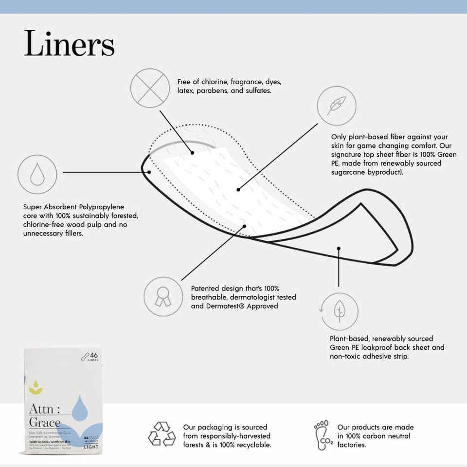 Attn: Grace Panty Liners (46-Pack) And Light Incontinence Pads (28-Pack) - Light Absorbency Sensitive Skin Protection For Bladder Leaks Or Postpartum/Discreet, Breathable, & Plant-Based