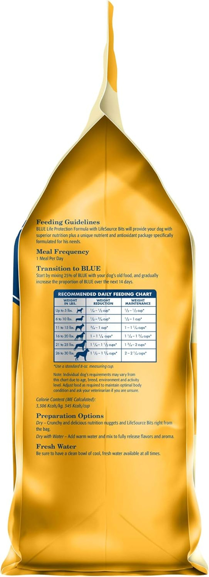 Blue Buffalo Life Protection Formula Natural Adult Small Breed Healthy Weight Dry Dog Food, Chicken And Brown Rice 6-Lb