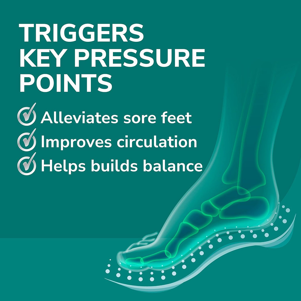 Dr. Scholl'S ® Revitalize Recovery Insole Orthotics, Improve Recovery Fast, Reduce Fatigue, Stress, Soreness, Trim To Fit Inserts For Any Shoes, Athletic, Running, Slippers, Casual, Women 6-10, 1 Pair