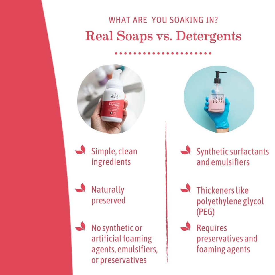 Earth Mama Bathtime Bundle | Simply Non-Scents Castile Baby Wash & Moisturizing Calendula Lotion