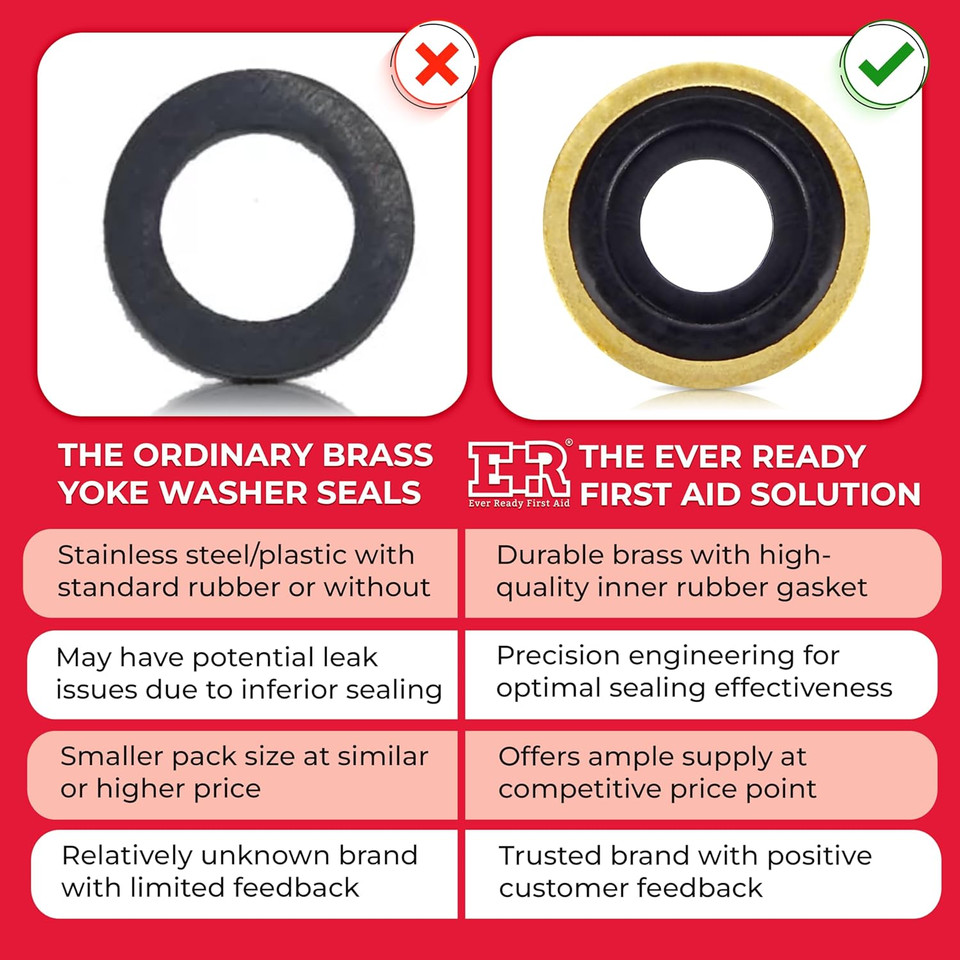 Ever Ready First Aid Oxygen Regulator Brass Yoke Washer Seals - Pack Of 25
