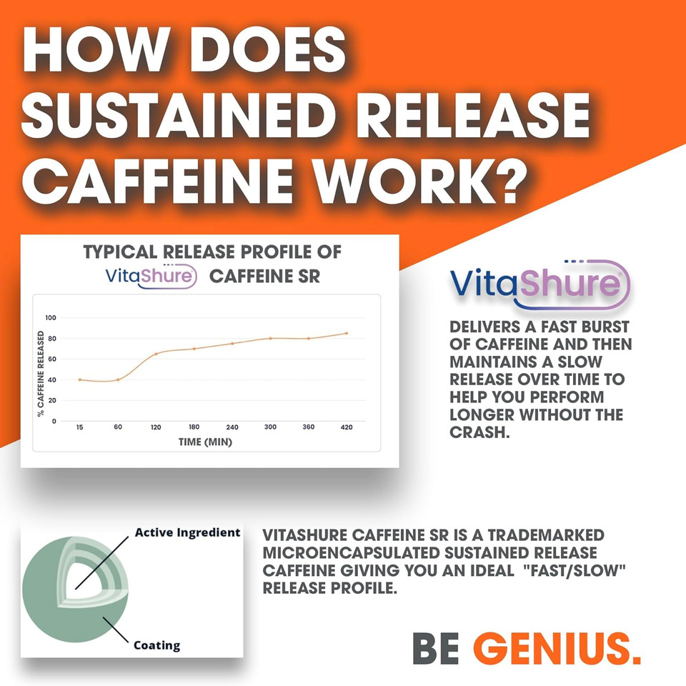 Genius Vitality & Mood Enhancement Stack - Sustained Release Caffeine & Nootropic Joy Supplement - Energy, Focus & Positive Mood Support