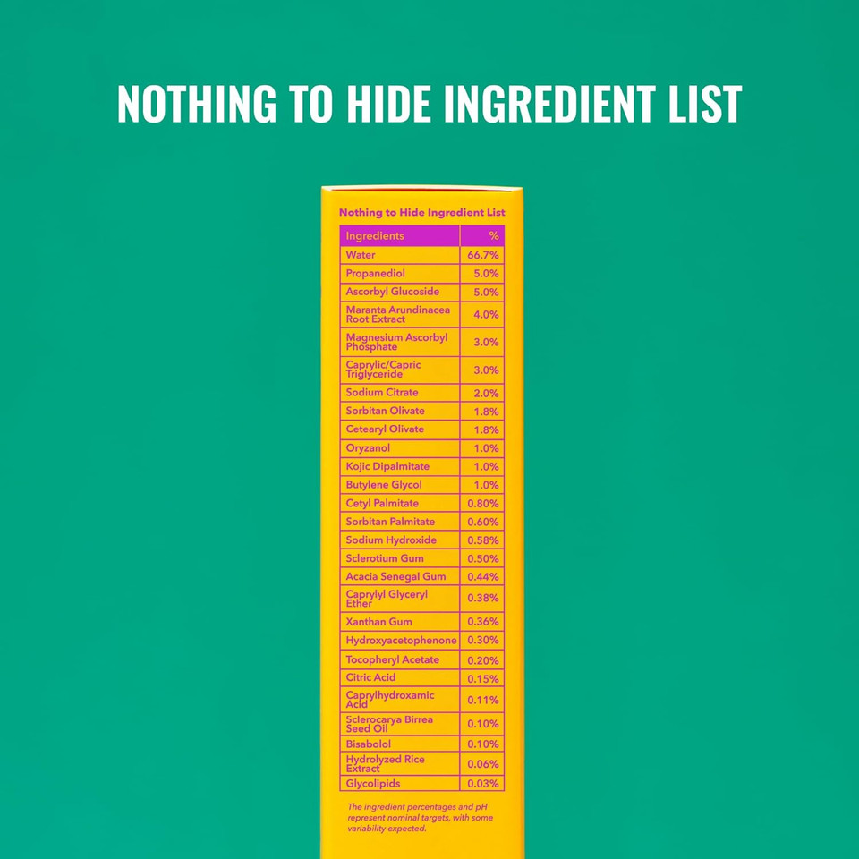 Good Molecules Vitamin C Serum With Oryzanol - Facial Serum For Firm, Youthful, Even Skin Tone - Collagen Production, Anti-Aging, And Skin Repair