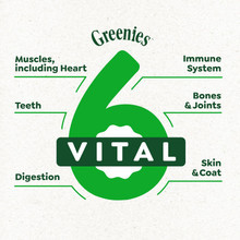 Greenies Smart Essentials Small Breed Adult High Protein Dry Dog Food Real Chicken & Rice Recipe, 5.5 Lb. Bag