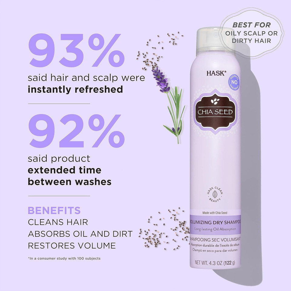 Hask Collection: Chia Seed Dry Shampoo, Tea Tree Shampoo And Conditioner Set