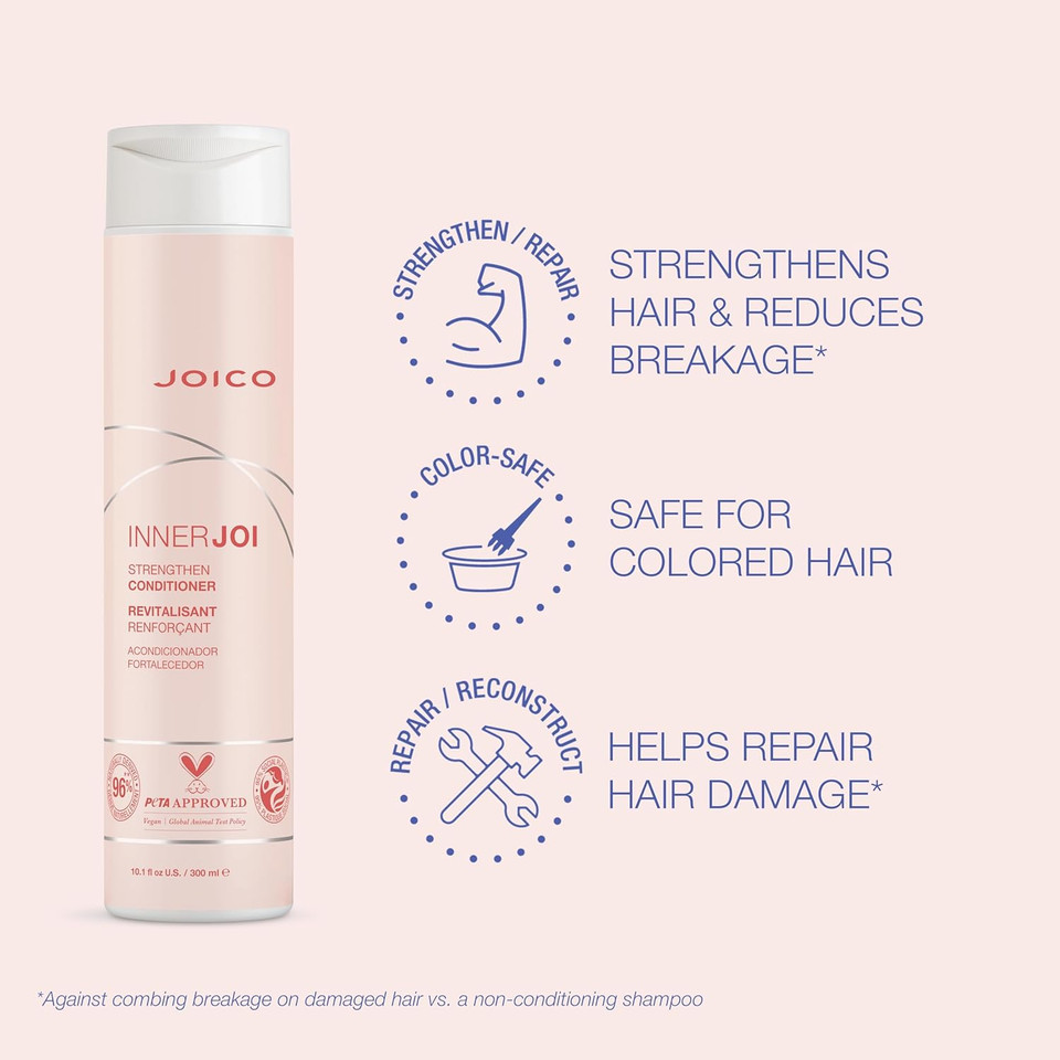 Joico Innerjoi Strengthen Shampoo And Conditioner | For Damaged, Color-Treated Hair | Sulfate & Paraben Free | Naturally-Derived Vegan Formula | 10.1 Oz