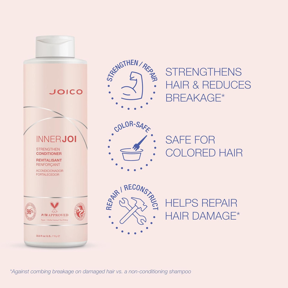 Joico Innerjoi Strengthen Shampoo And Conditioner | For Damaged, Color-Treated Hair | Sulfate & Paraben Free | Naturally-Derived Vegan Formula | 33.8 Oz