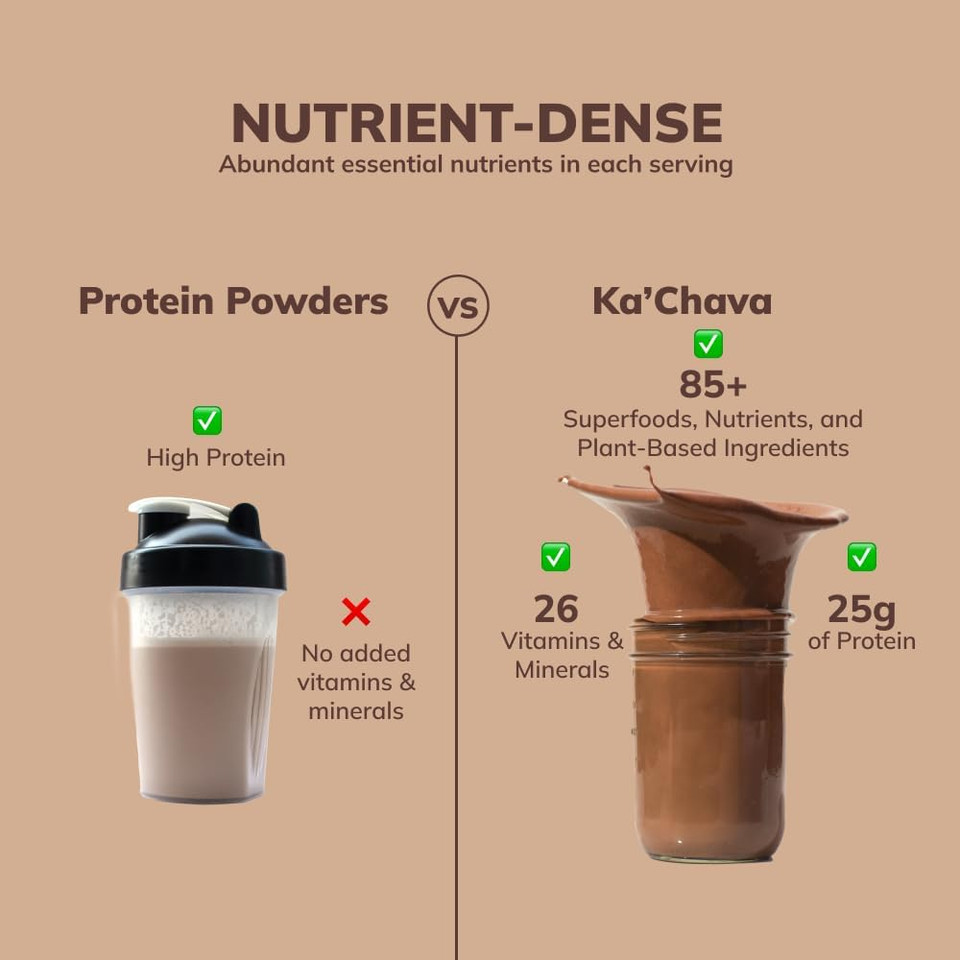 Kaã¢ÂChava All-In-One Nutrition Shake Blend, Chocolate, 85+ Superfoods, Nutrients & Plant-Based Ingredients, 26G Vitamins And Minerals, 25G Plant-Based Protein, 2Lb