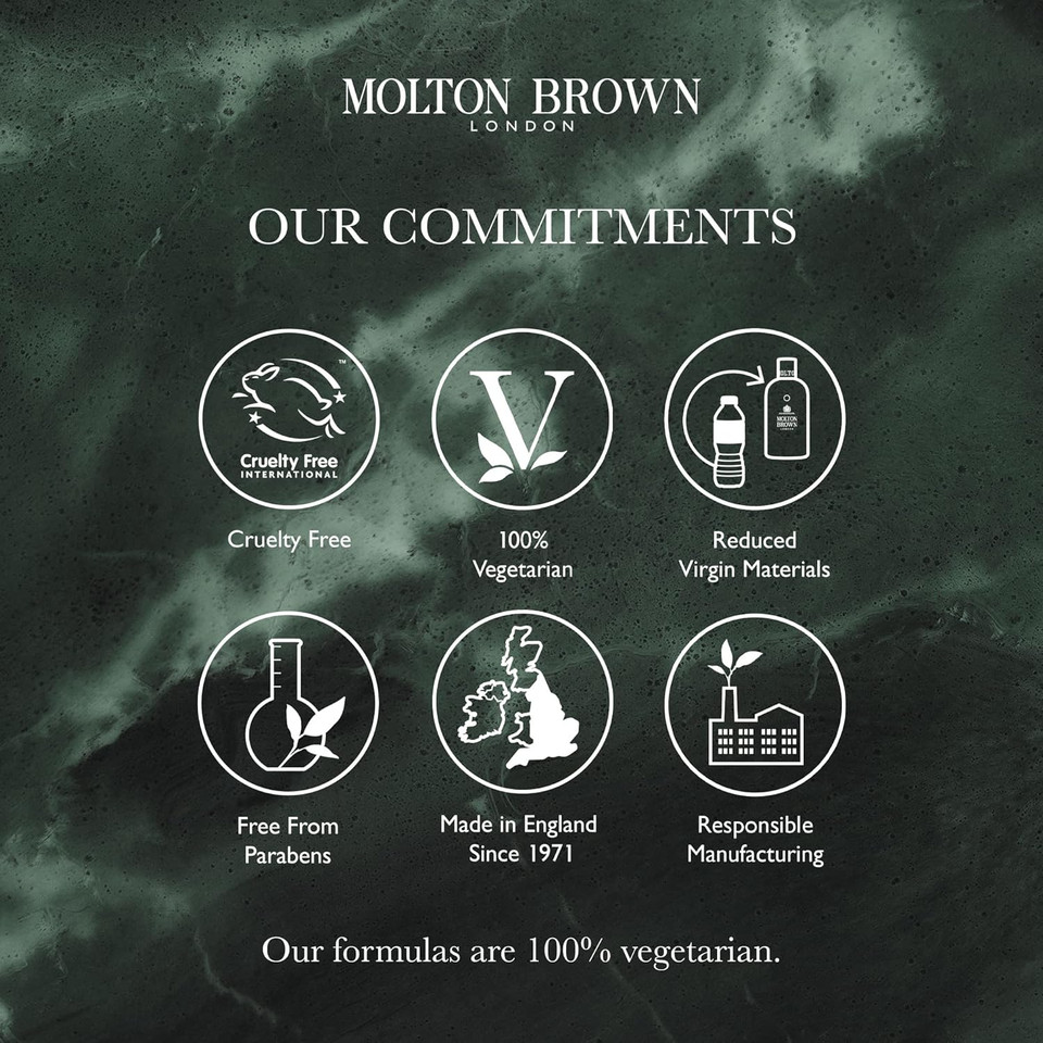 Molton Brown Re-Charge Black Pepper Body Care Gift Set