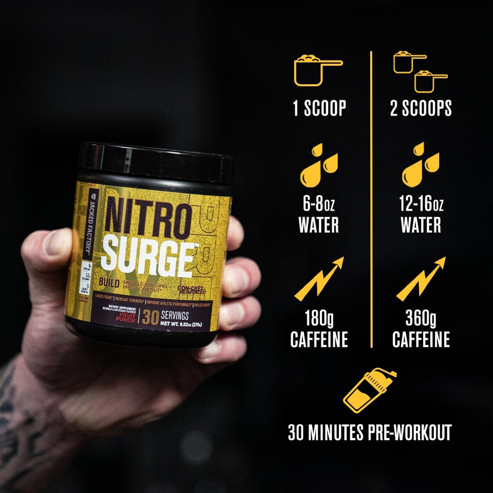 Nitrosurge Build Pre Workout With Creatine For Muscle Building (30 Servings, Arctic White) & Creatine Monohydrate Powder For Muscle Growth, Increased Strength, & Recovery (30 Servings, Unflavored)) Nitrosurge Build Pre Workout With Creatine For Muscle Building (30 Servings, Arctic White) & Creatine Monohydrate Powder For Muscle Growth, Increased Strength, & Recovery (30 Servings, Unflavored))