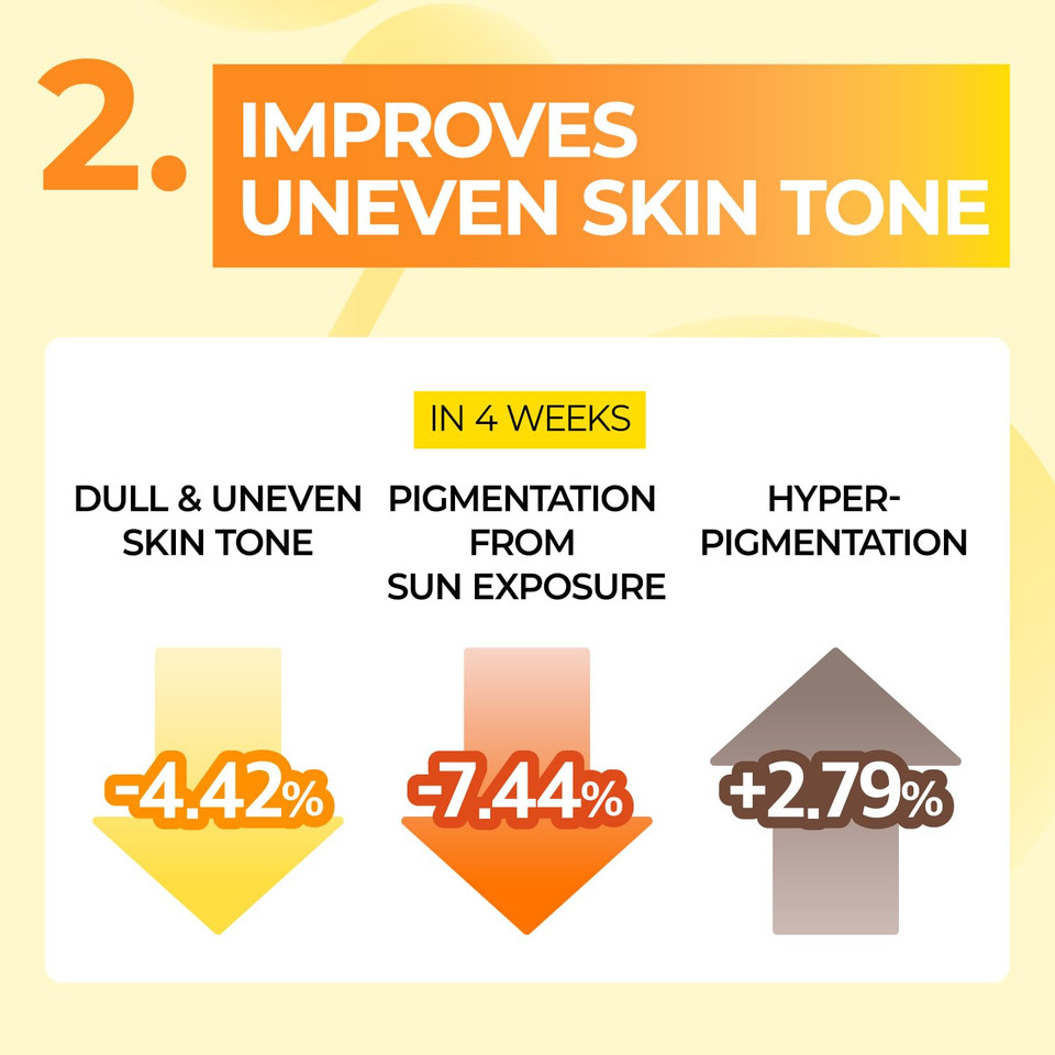 Numbuzin No.5+ Vitamin Spotlight Sheet Mask | Niacinamide, Glutathione, Vitamin C Powder, Vegan | Korean Skin Care For Face, 4Ea/Box