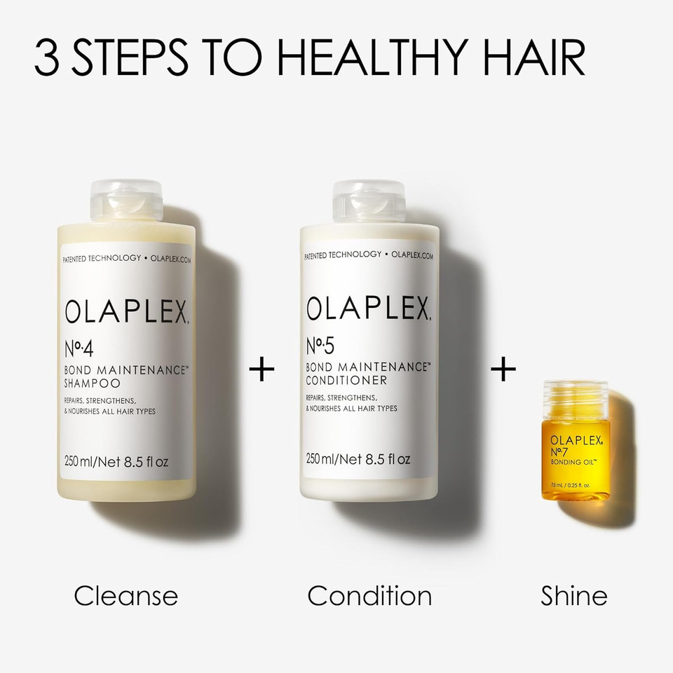 Olaplex Wash And Shine Kit