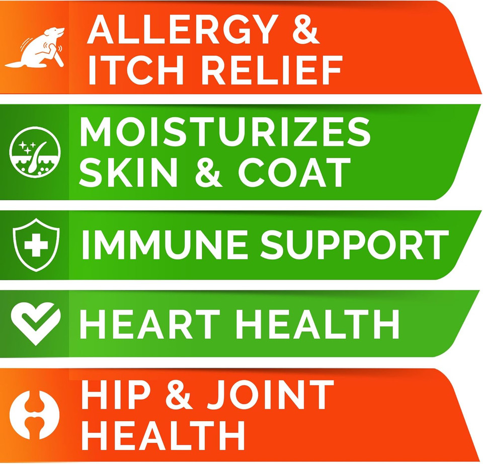 Omega 3 + Probiotics Dogs Bundle - Allergy & Itch + Improve Digestion & Immunity - Omega 3 & Pumpkin + Digestive Enzymes - Prebiotics - Itchy Skin + Itching & Licking Treats - 360 Chews - Made In Usa