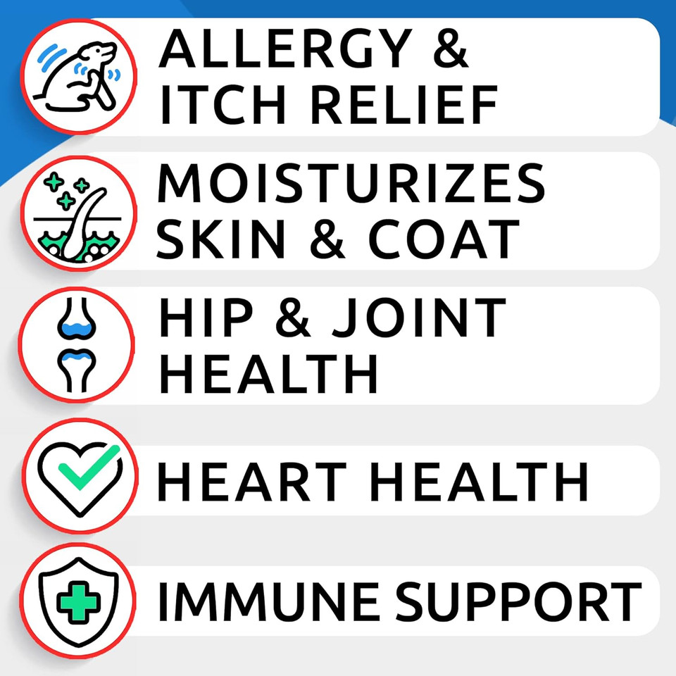 Omega 3 For Dogs And Cats Bundle - 360 Fish Oil Treats Shedding, Skin Allergy, Itch Relief, Hot Spots Treatment -Joint Health -Skin And Coat Supplement - Epa&Dha Fatty Acids - Salmon Oil - Made In Usa