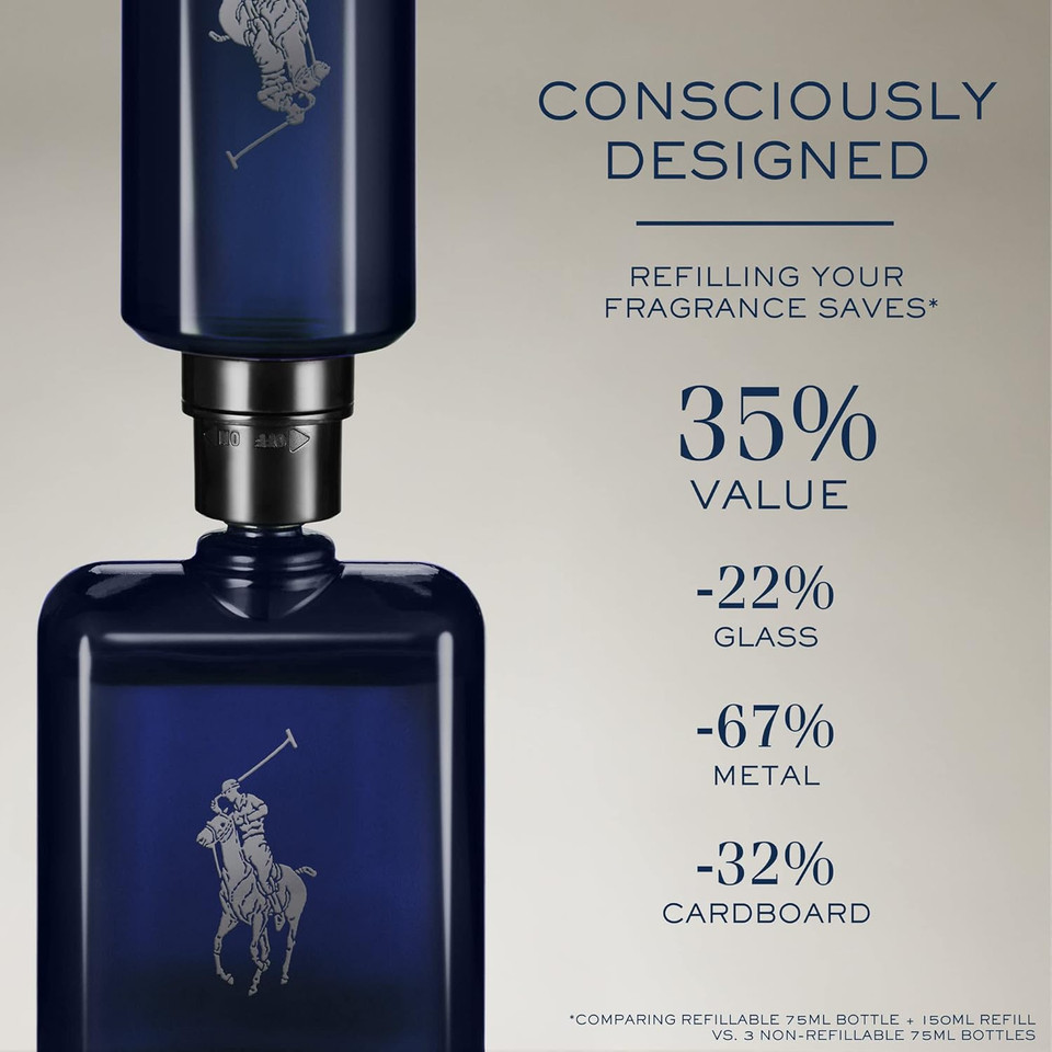 Ralph Lauren Fragrances Polo Blue - Parfum - Men'S Cologne - Refillable Cologne Set - With Citrus, Oak, And Vetiver - Intense Fragrance - 2.5 Fl Oz Bottle & 5.1 Fl Oz Refill