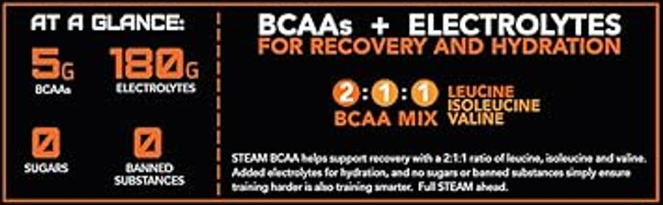 Rivalus Steam Bcaa, Watermelon - Intra Workout Amino - 2:1:1 Ratio  Leucine, Isoleucine, And Valine. Zero Banned Substance, Made In Usa, 30 Servings