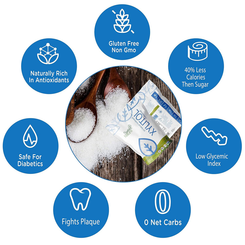 Sweet Nature Birch Xylitol Sweetener Keto Friendly 5 Lb (80 Oz)