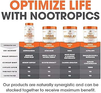 The Super Nootropic Bundle With Genius Mushrooms, Consciousness, & Joy