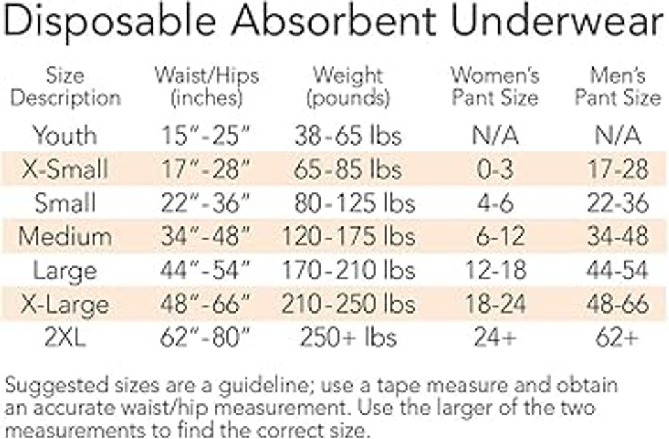 Tranquility Prem Daytime Disp Absorb Underwear Lrg 64Ct