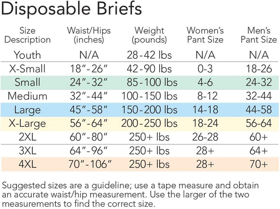 Tranquility Slimline Original Adult Disposable Brief - Jr - 120 Ct